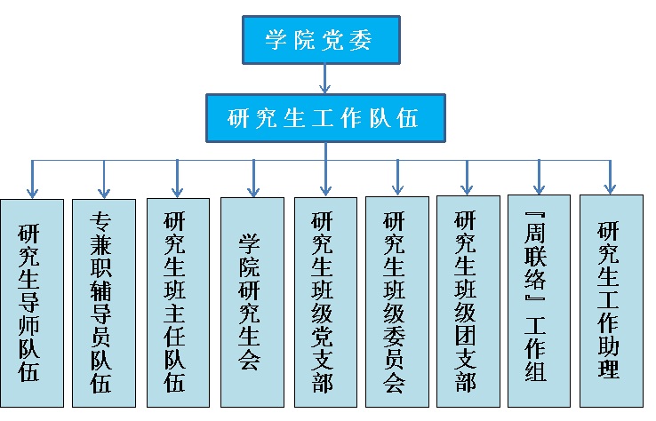 工作队伍.jpg