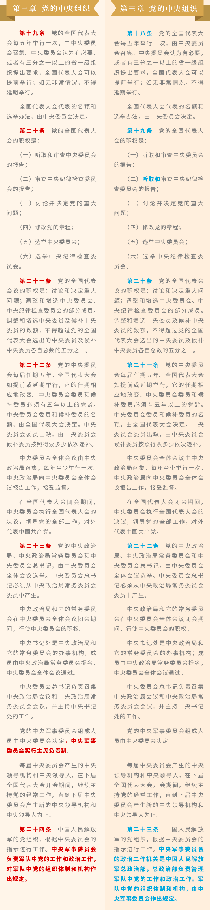 中国共产党章程10.png