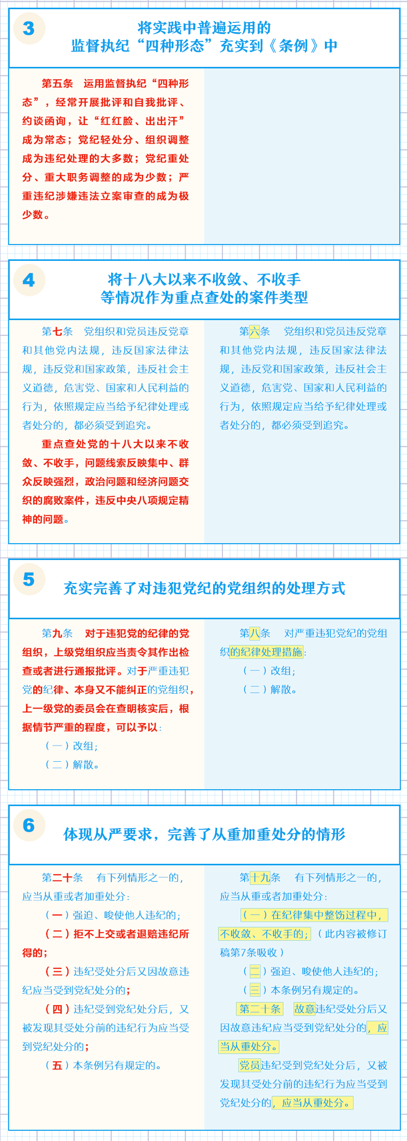 中国共产党纪律处分条例2.png