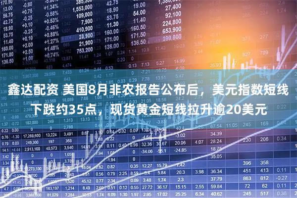 鑫达配资 美国8月非农报告公布后，美元指数短线下跌约35点，现货黄金短线拉升逾20美元